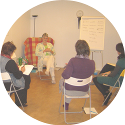 communicatietraining communicatietraining